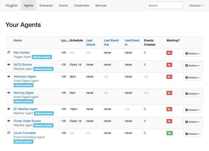 Huginn agent listing Huginn agent listing