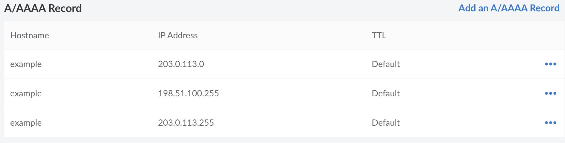 DNS record round robin. DNS record round robin.