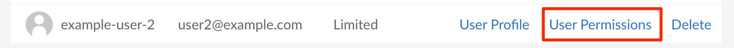 Screenshot of the link to edit a users permissions.